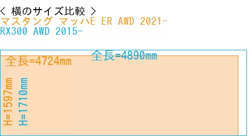 #マスタング マッハE ER AWD 2021- + RX300 AWD 2015-